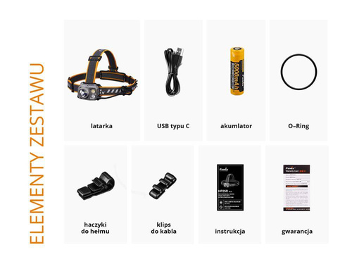 Fenix - LED čelovka 25R V2.0 s baterií 5000 mAh - 1600 lumenů - HP25R V2.0
