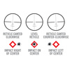 Real Avid - Level Right® Pro - AVLVLR-P