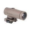 Holosun - Lupa 3x HM3X - Flip & Picatinny QD - FDE - HM3X FDE