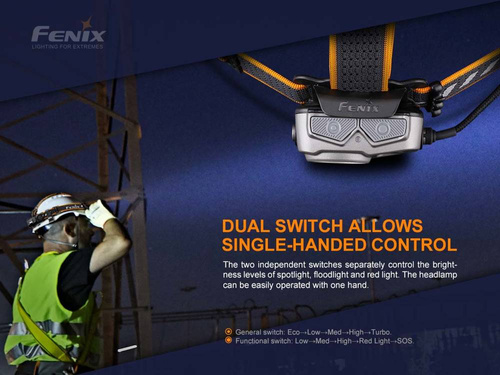Fenix - LED čelovka 25R V2.0 s baterií 5000 mAh - 1600 lumenů - HP25R V2.0