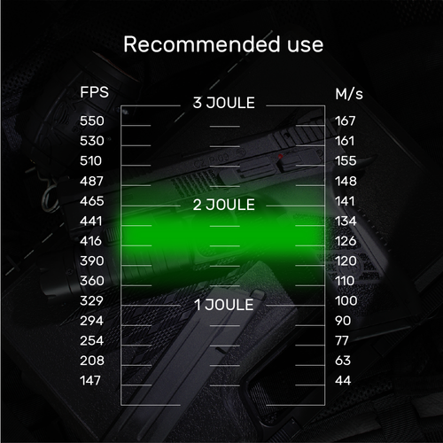 Blaster - Airsoftové kuličky - 0,23 g - 3300 ks - bílé - 19403