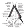 Real Avid - Nástroj pro údržbu Multitool Gun Max - černý - AVGTMAX