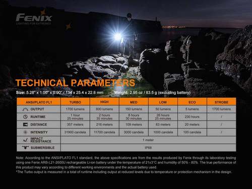 Fenix - taktická LED svítilna dobíjecí - 1700 lumenů - 2600 mAh - černá - PD35 V3.0 