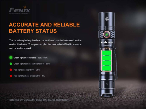 Fenix - taktická LED svítilna dobíjecí - 1700 lumenů - 2600 mAh - černá - PD35 V3.0 