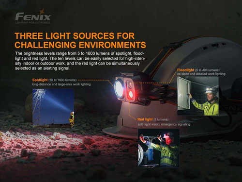 Fenix - LED čelovka 25R V2.0 s baterií 5000 mAh - 1600 lumenů - HP25R V2.0
