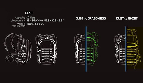 Direct Action - Vojenský batoh Dust Mk II - 20 l - OD Green - BP-DUST-CD5-OGR
