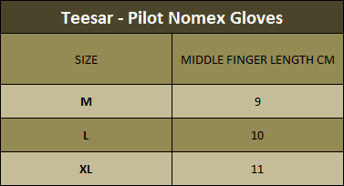 Mil-Tec - Rukavice Pilot Nomex - černé - 12523002