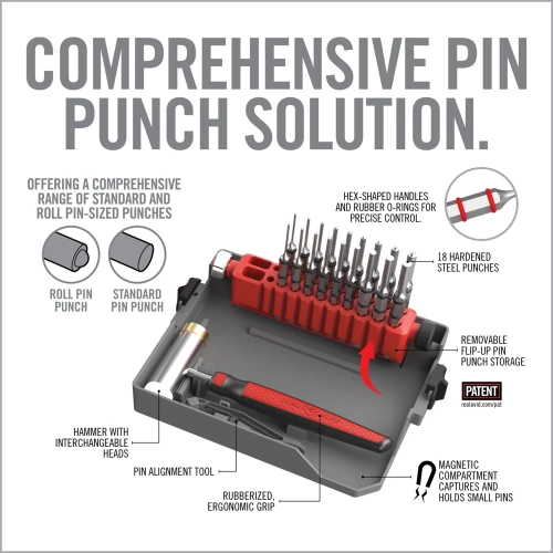 Real Avid - Sada pistolnického nářadí Master Bench Block Pro Kit - AVMBBPKIT