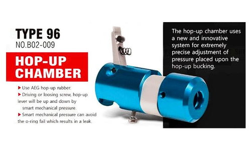 Action Army - HopUp komora pro APS 96 - B02-009