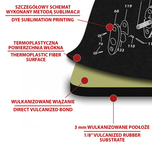 TekMat - Podložka na čištění zbraní - CZ P-07 / P-09 - 27x43cm - TEK-R17-CZP07