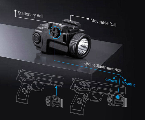 NEXTorch - Svítilna WL14 pro krátké zbraně - Picatinny/Glock - 500 lm - WL14.