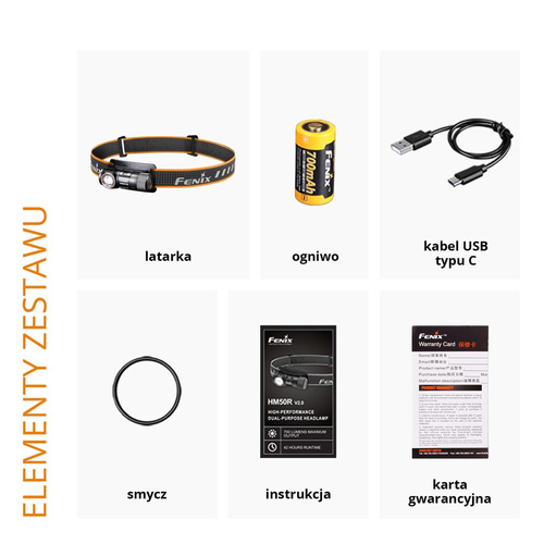 Fenix - Nabíjecí LED čelovka HM50R V2.0 - 700 lm - 700 mAh - HM50R V2.0