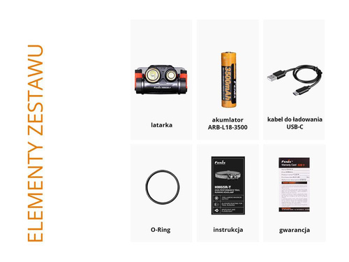 Fenix - HM65R-T LED čelovka s dobíjecí baterií 3500 mAh - 1500 lumenů - 039-468