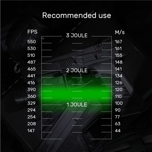 Blaster - Airsoftové kuličky - 0,25 g - 3300 ks - červeně svítící - 19465