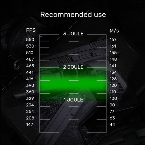 Blaster - Biologicky odbouratelný airsoftový kuličkový otevřený blaster - 0,28 g - 3300 ran - 19421
