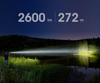 NEXTorch - Nabíjecí LED svítilna TA41- 2600 lm - TA4