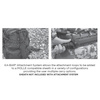 Ka-Bar 9916 - Systém upevnění