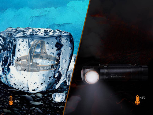 Fenix - Nabíjecí LED čelovka HM61R- 1200 lm - 3500 mAh - HM61R