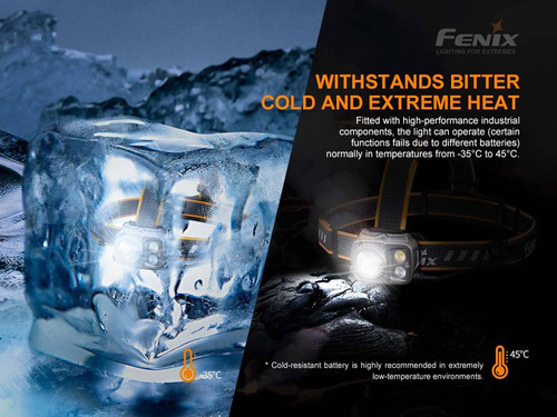 Fenix - LED čelovka 25R V2.0 s baterií 5000 mAh - 1600 lumenů - HP25R V2.0