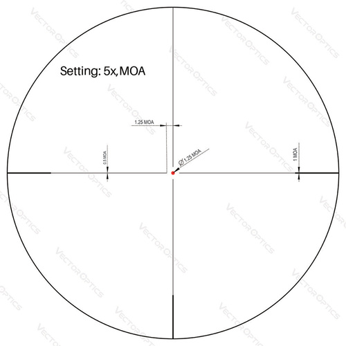 Vector Optics - Puškohled Forester 1-5x24 - 30 mm - druhá ohnisková rovina - FDE - SCOC-32