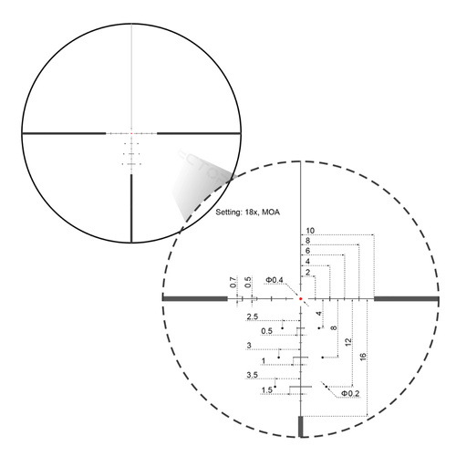 Vector Optics - Puškohled Continental x6 3-18x50 SFP 3-18x50 SFP - G4 Fiber - SCOL-65
