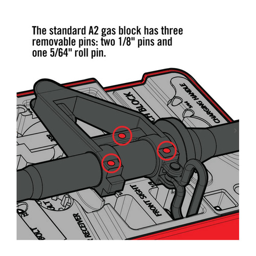 Real Avid - Blok pro kováře zbraní AR-15 Master Bench Block - AVAR15MBB