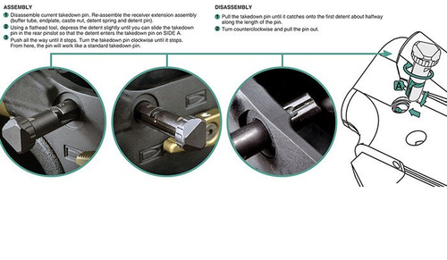 Strike Industries - Řadicí kolíky pro AR-15 - černé - SI-AR15-SHIFT-BK