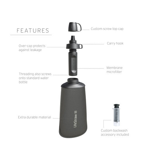 LifeStraw - Skládací láhev Peak Squeeze Bottle - 0,65 l - tmavě šedá Mountain Gray