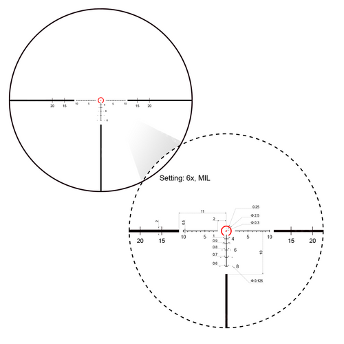 Vector Optics - Puškohled LPVO Continental x6 Tactical - 1-6x24 - Czarny - SCOC-23T