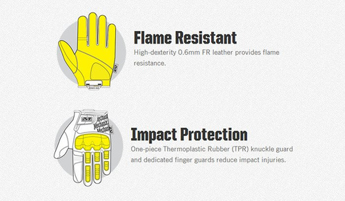 Mechanix - Taktické bojové rukavice Breacher Nomex - TSBR-55
