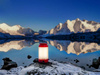Fenix - Kempingová LED svítilna - 2600 mAh 3,6V - zelená - CL26R