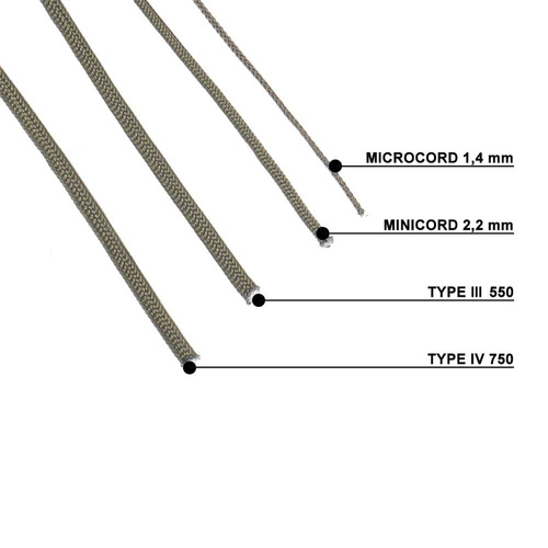 EDCX - Minikord - 2,2 mm - černý - 10 m