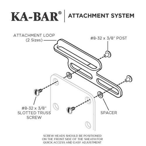 Ka-Bar 9916 - Systém upevnění