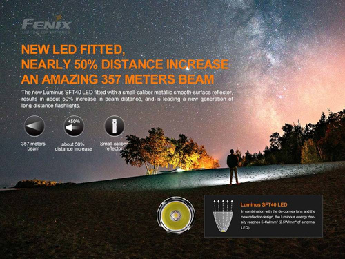 Fenix - taktická LED svítilna dobíjecí - 1700 lumenů - 2600 mAh - černá - PD35 V3.0 