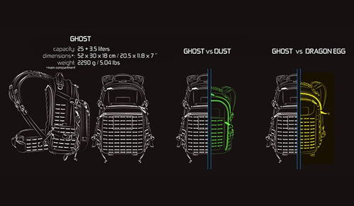 Direct Action - Batoh Ghost Mk II - OD Green - BP-GHST-CD5-OGR