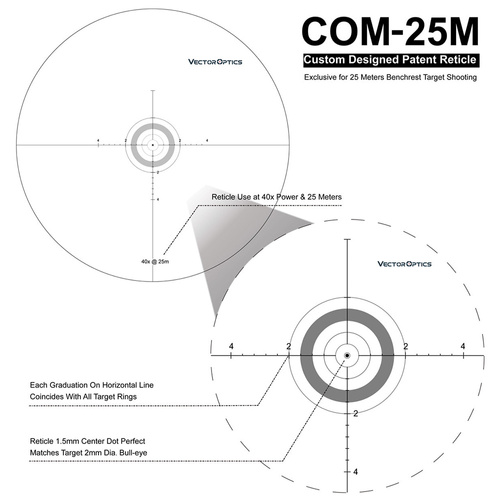 Vector Optics - Puškohled Sentinel-X 10-40x50 - SCOL-34