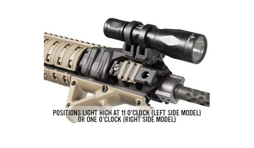 Magpul - Držák světla na lištu - levý - MAG498-BLK LT